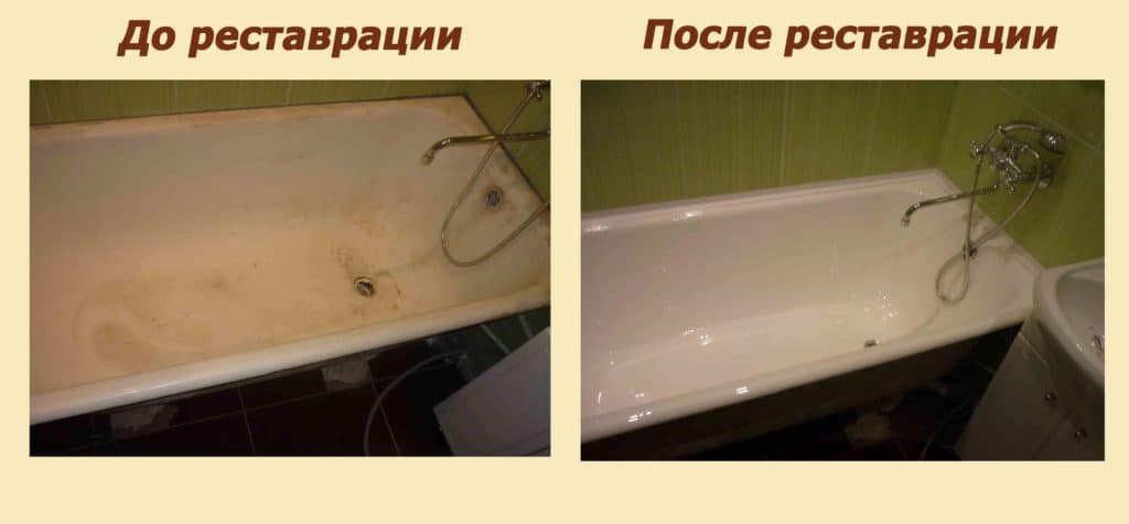 ванна до и после реставрации