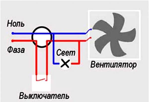 Подключение вентилятора к сети