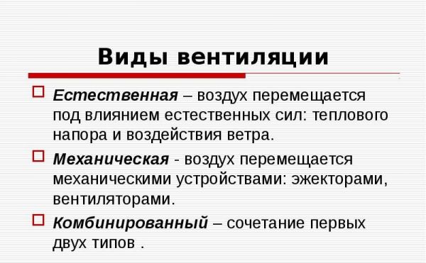 Виды ветиляции