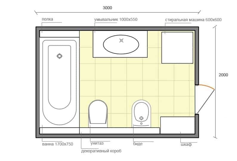 планировка ванной комнаты 6 кв м