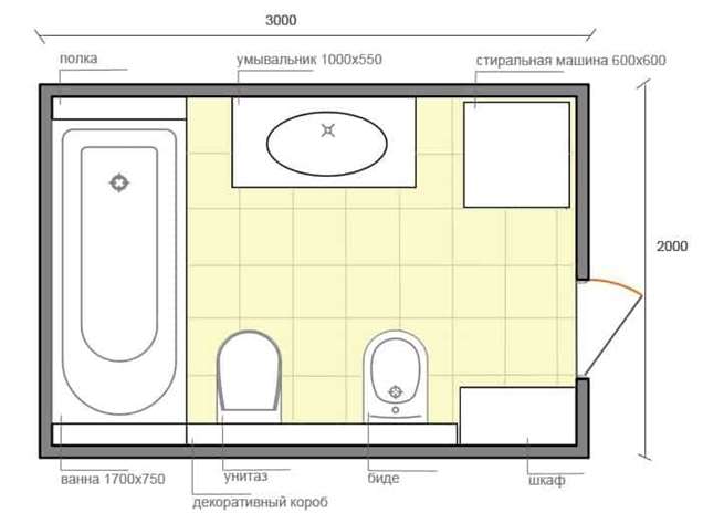 Планировка ванны 2 на 3 м