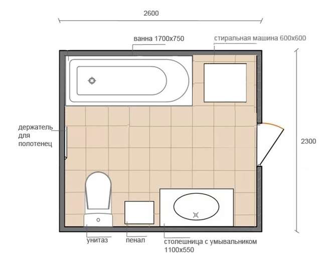 Планировка совмещенного санузла