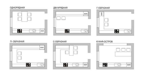 Варианты планировок на 10 кв. м.