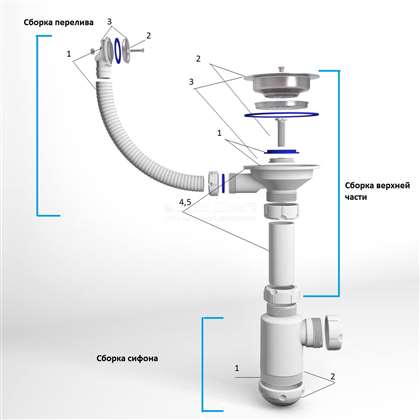 Сборка сифона, с нижеприведенными обозначениями