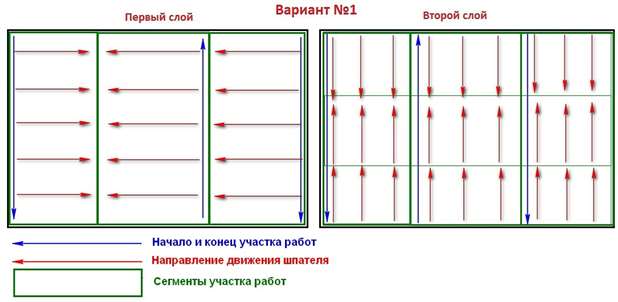 https://gipsokarton-blog.ru/wp-content/uploads/2017/08/shema7-1.jpg