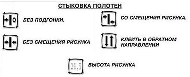 Подгонка рисунка для обоев изображается при помощи пиктограмм 