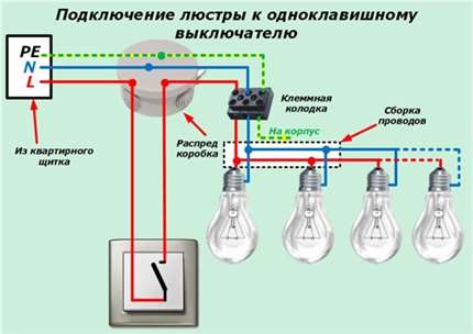 Подключение люстры