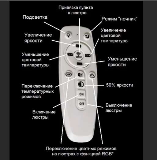 Пульт управления современной люстры