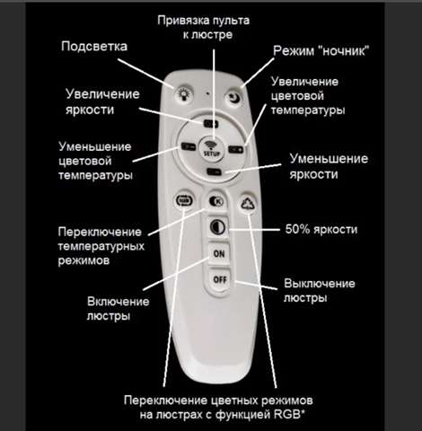 Пульт управления люстры